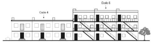 Illustration of Apartment or flat in a duplex (Code 4) and Apartment in a building that has fewer than five storeys (Code 6)
